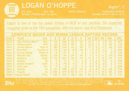2025 Topps Archives Logan O'Hoppe #60 Los Angeles Angels