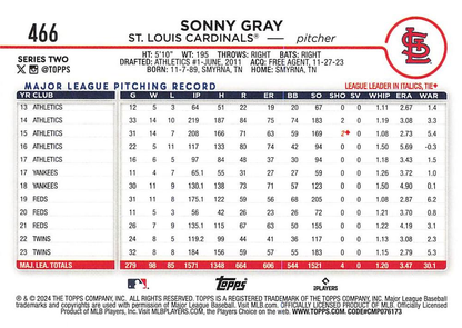 2024 Topps Series 2 Sonny Gray #466 St. Louis Cardinals