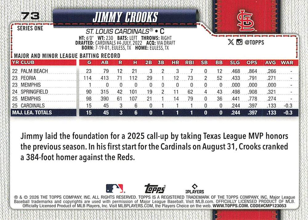 2026 Topps Series 1 Jimmy Crooks RC #73 St. Louis Cardinals