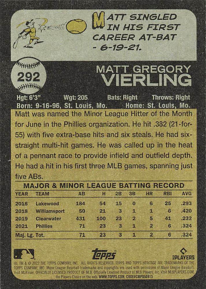 2022 Topps Heritage Matt Vierling RC Philadelphia Phillies #292