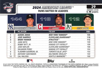2025 Topps Series 1 League Leaders José Ramírez / Aaron Judge / Brent Rooker Guardians / Yankees / Athletics #29
