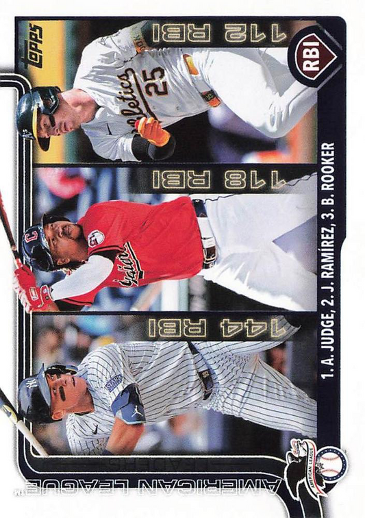 2025 Topps Series 1 League Leaders José Ramírez / Aaron Judge / Brent Rooker Guardians / Yankees / Athletics #29