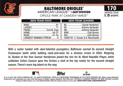 2025 Topps Series 1 Team Card Baltimore Orioles #170