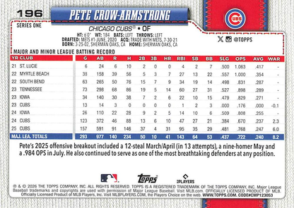 2026 Topps Series 1 Pete Crow-Armstrong #196 Chicago Cubs