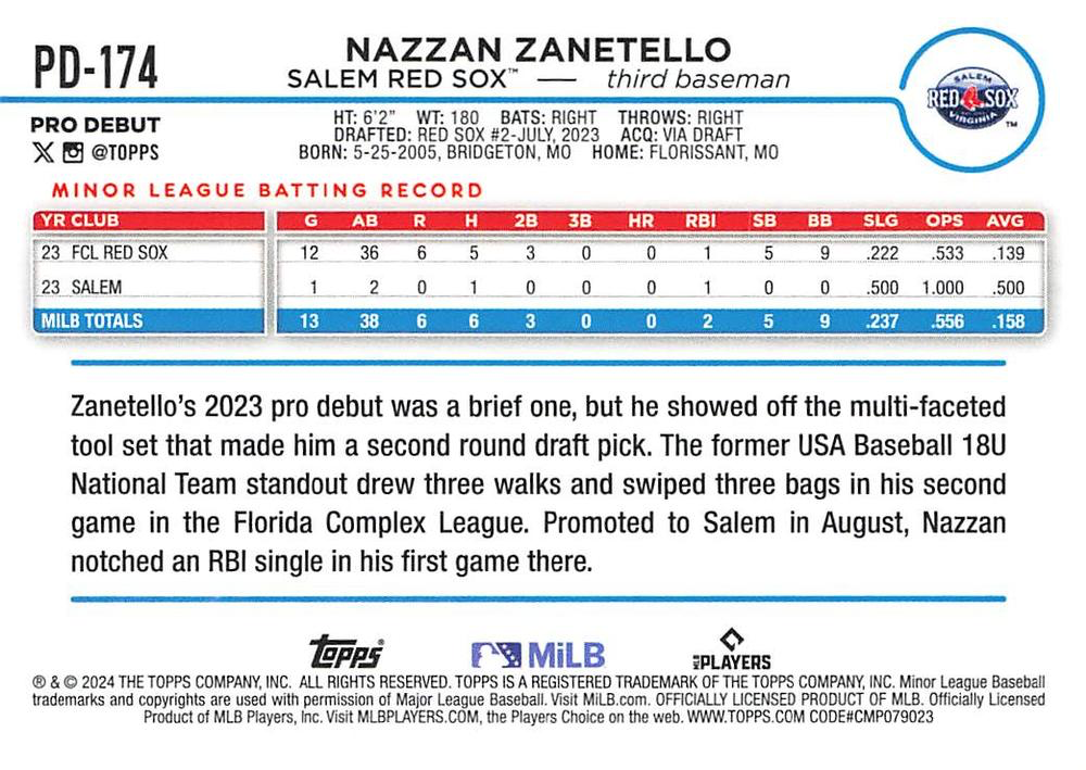 2024 Topps Pro Debut Nazzan Zanetello #PD-174 Salem Red Sox