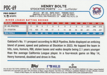 2024 Topps Pro Debut Chrome Refractor Henry Bolte #PDC-69 Stockton Ports