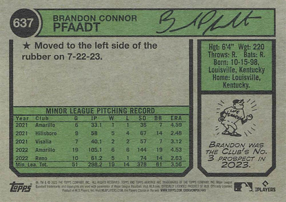 2023 Topps Heritage Brandon Pfaadt RC Arizona Diamondbacks #637