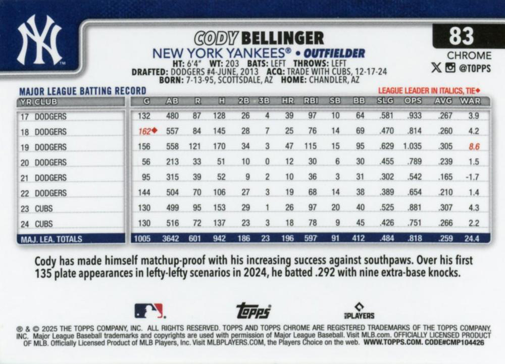 2025 Topps Chrome MLB Cody Bellinger #83 New York Yankees