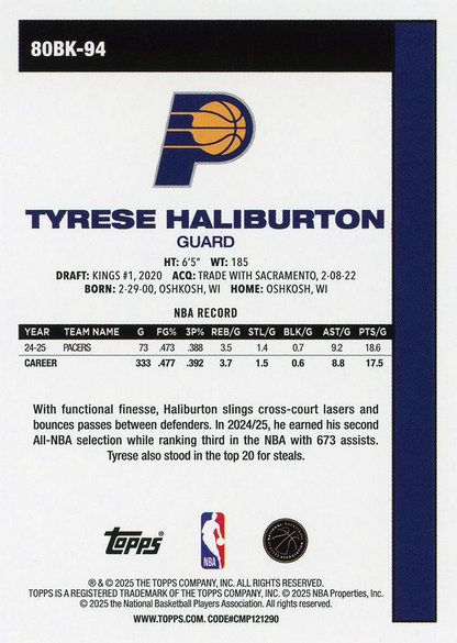 2025 Topps NBA 1980-81 Topps Basketball Tyrese Haliburton 80BK-94 Indiana Pacers