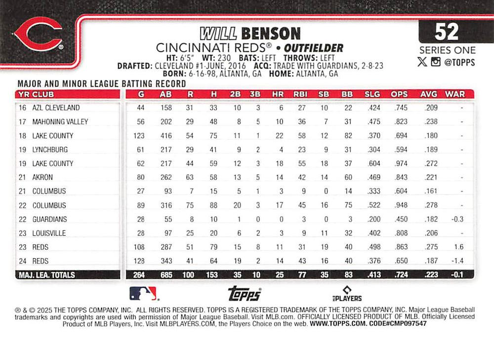 2025 Topps Series 1 Will Benson Cincinnati Reds #52