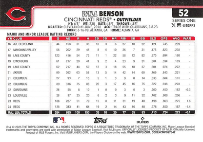 2025 Topps Series 1 Will Benson Cincinnati Reds #52
