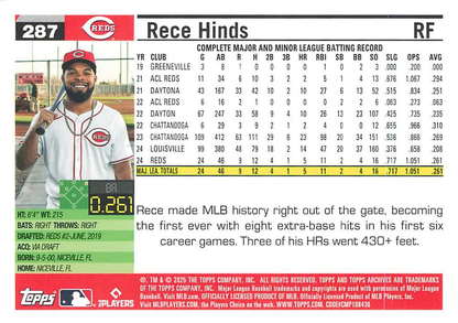 2025 Topps Archives Rece Hinds RC #287 Cincinnati Reds