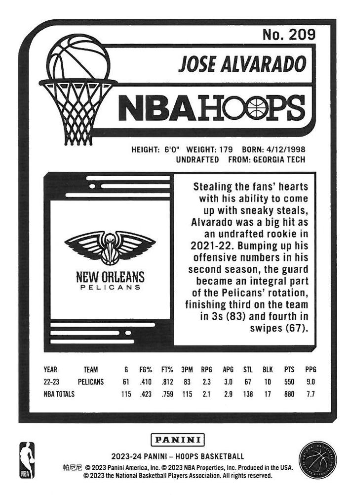 2023 Panini Hoops Jose Alvarado #209 New Orleans Pelicans