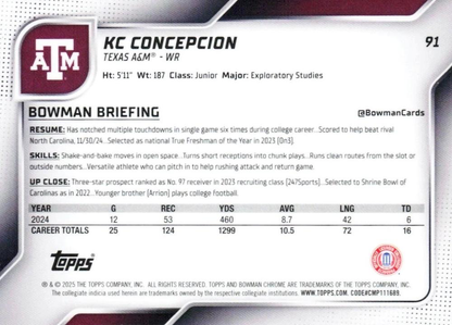 2025 Topps Bowman U Chrome KC Concepcion 1st #91 Texas A&M Aggies
