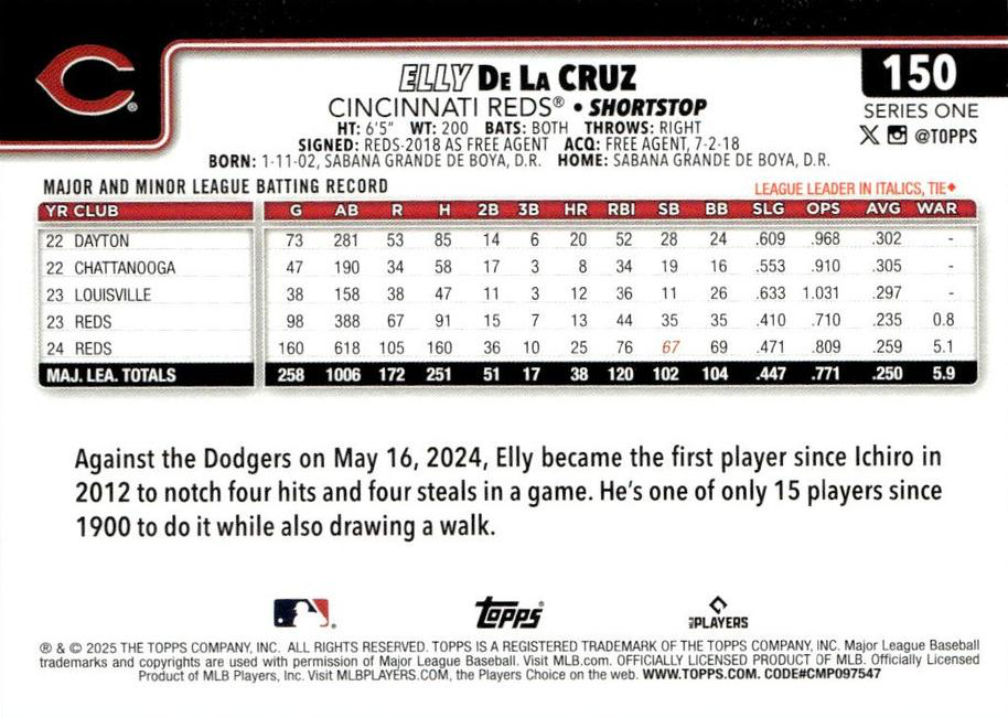 2025 Topps Series 1 Elly De La Cruz Future Stars Cincinnati Reds #150