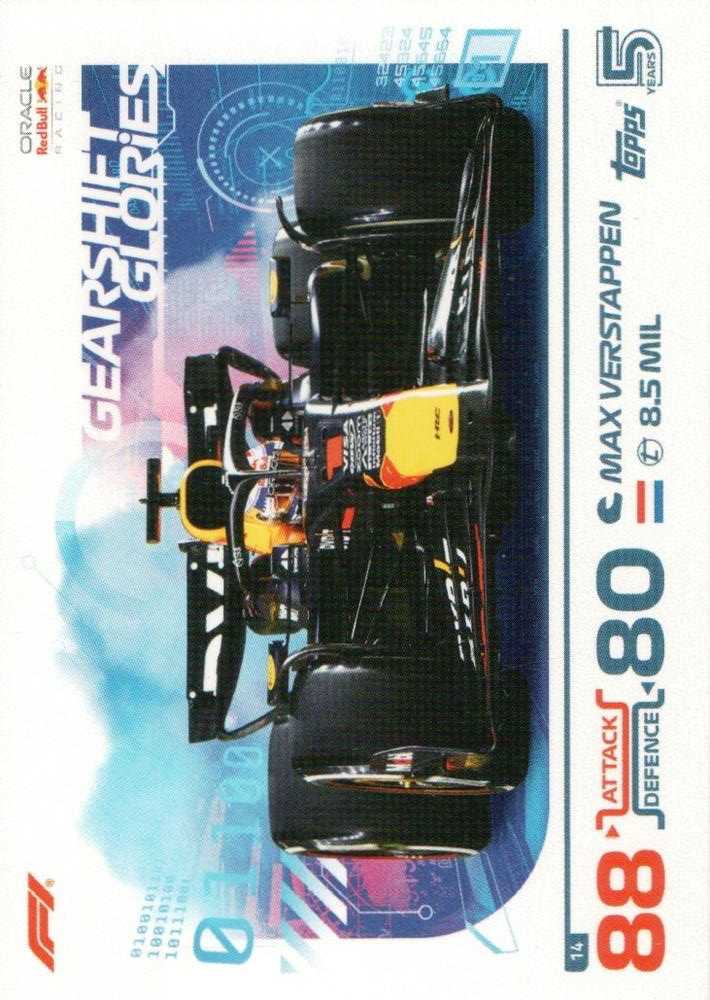 2024 Topps Turbo Attax F1 Max Verstappen #14 Oracle Red Bull Racing