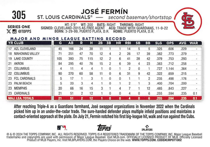 2024 Topps Series 1 José Fermín RC St. Louis Cardinals #305