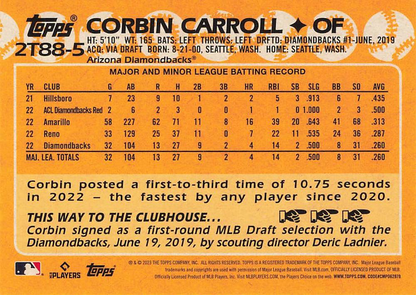 2023 Topps Series 2 1988 35th Anniversary Corbin Carroll RC Arizona Diamondbacks #2T88-5