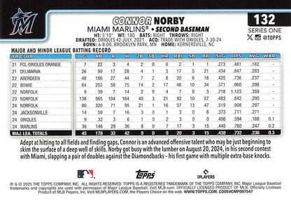 2025 Topps Series 1 Connor Norby RC Miami Marlins #132