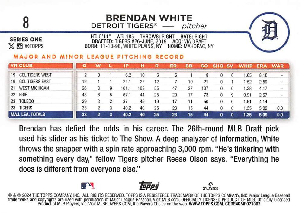 2024 Topps Series 1 Brendan White RC #8 Detroit Tigers