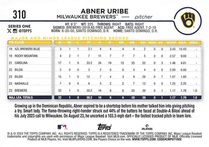 2024 Topps Series 1 Abner Uribe RC Milwaukee Brewers #310