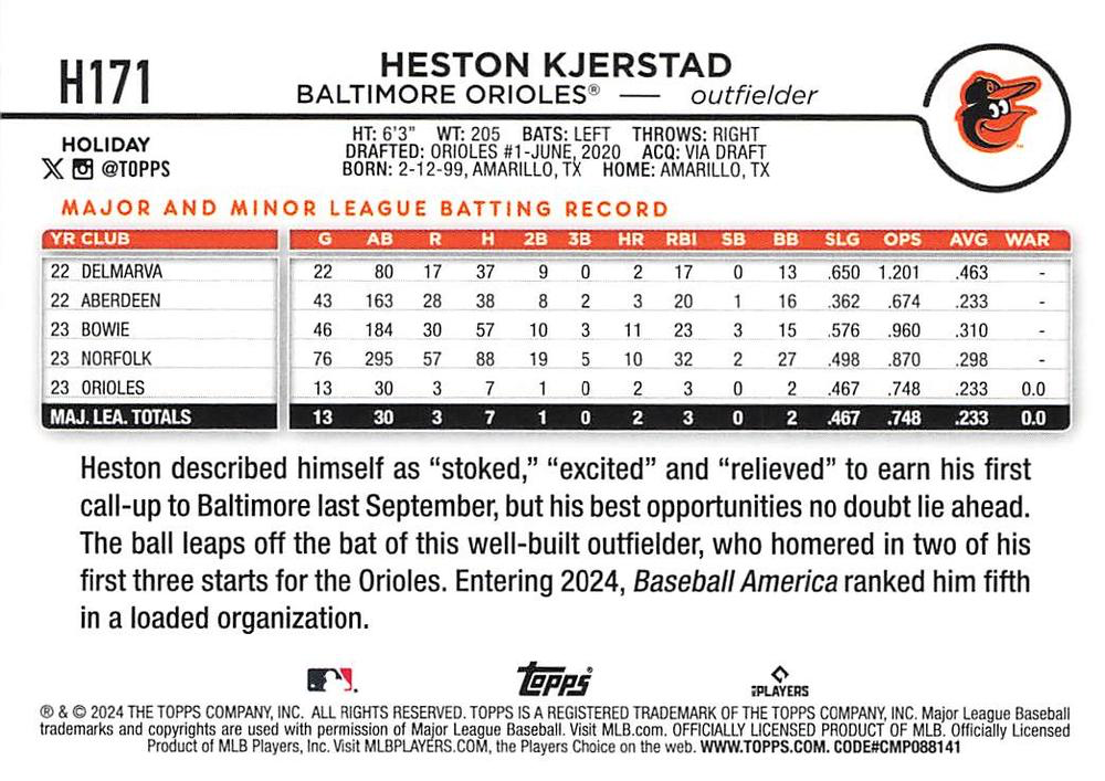 2024 Topps Holiday Heston Kjerstad RC Baltimore Orioles #H171
