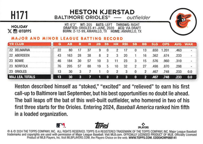 2024 Topps Holiday Heston Kjerstad RC Baltimore Orioles #H171