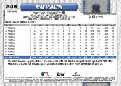 2026 Topps Series 1 Ryan McMahon #248 New York Yankees