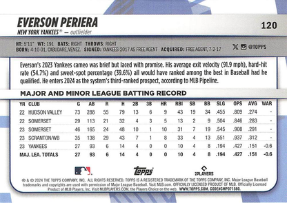 2024 Topps Big League Common Everson Pereira RC error: name misspelled "Periera" New York Yankees #120