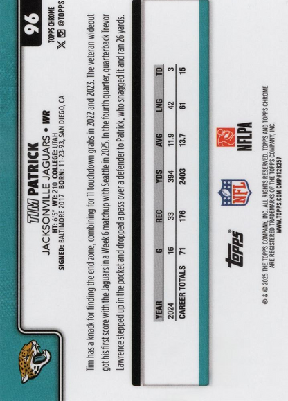 2025 Topps Chrome NFL Tim Patrick #96 Jacksonville Jaguars