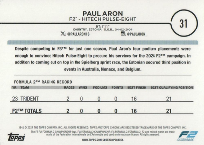 2024 Topps Chrome Formula 1 Paul Aron F2D #31 HiTech Pulse-Eight