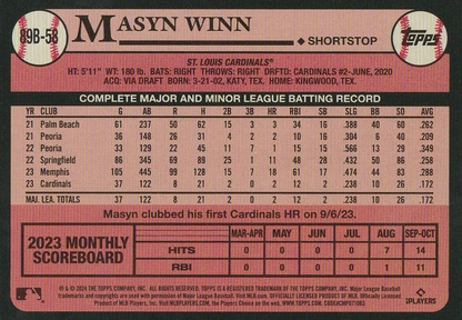 2024 Topps Series 1 1989 35th Anniversary Masyn Winn RC St. Louis Cardinals #89B-58