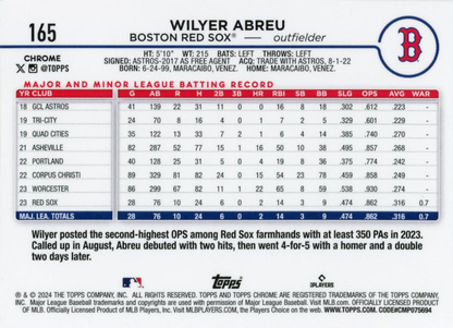 2024 Topps Chrome Wilyer Abreu RC Boston Red Sox #165