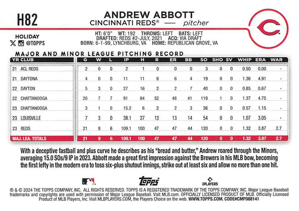 2024 Topps Holiday Andrew Abbott RC ASR Cincinnati Reds #H82