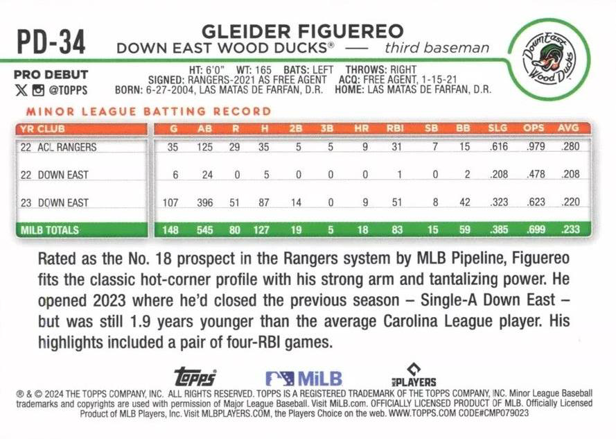 2024 Topps Pro Debut Gleider Figuereo #PD-34 Down East Wood Ducks