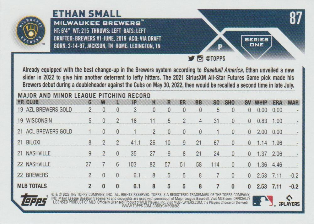 2023 Topps Series 1 Ethan Small RC Milwaukee Brewers #87