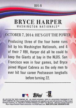 2018 Topps Update Bryce Harper Highlights #BH-8 Washington Nationals
