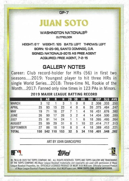 2020 Topps Gallery NTCD Juan Soto #GP-7 Washington Nationals