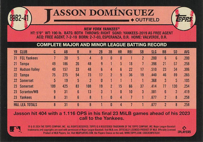 2024 Topps Series 2 1989 35th Anniversary Jasson Domínguez RC New York Yankees #89B2-41