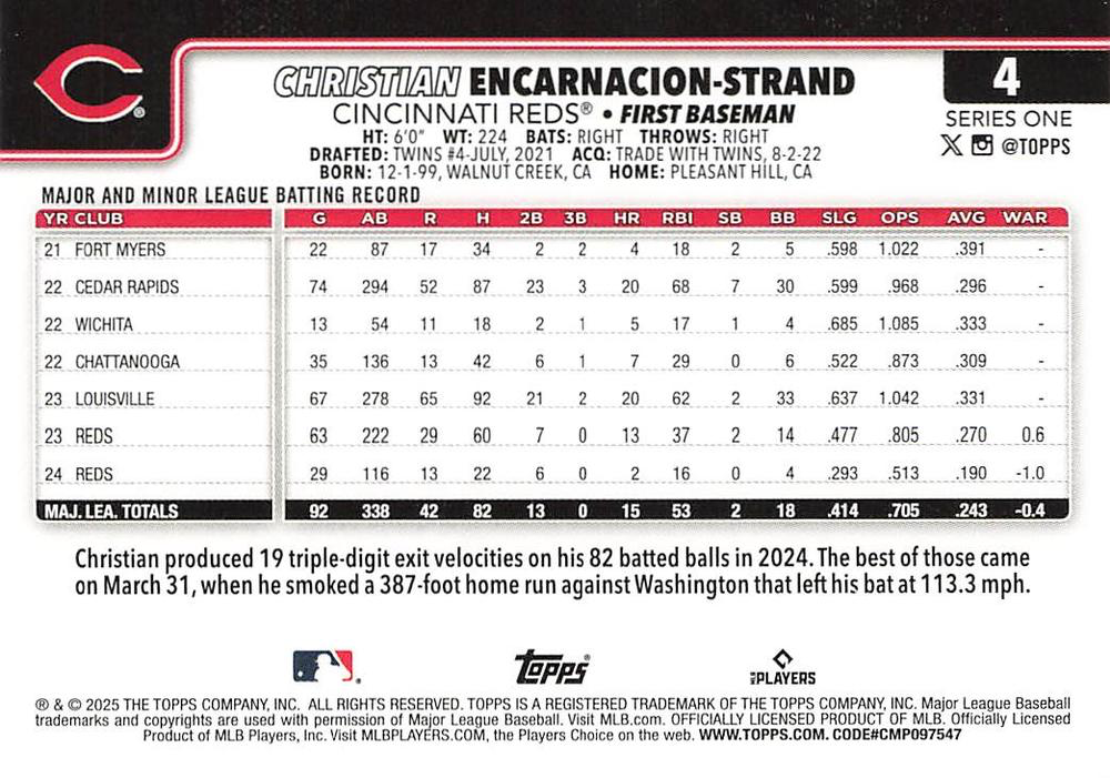 2025 Topps Series 1 Christian Encarnacion-Strand Cincinnati Reds #4