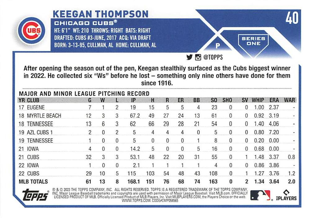 2023 Topps Series 1 Keegan Thompson Chicago Cubs #40