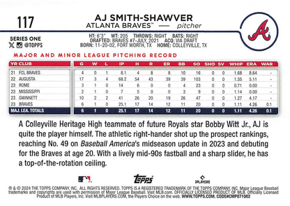 2024 Topps Series 1 AJ Smith-Shawver RC Atlanta Braves #117