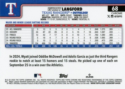 2025 Topps Chrome MLB Wyatt Langford ASR #68 Texas Rangers