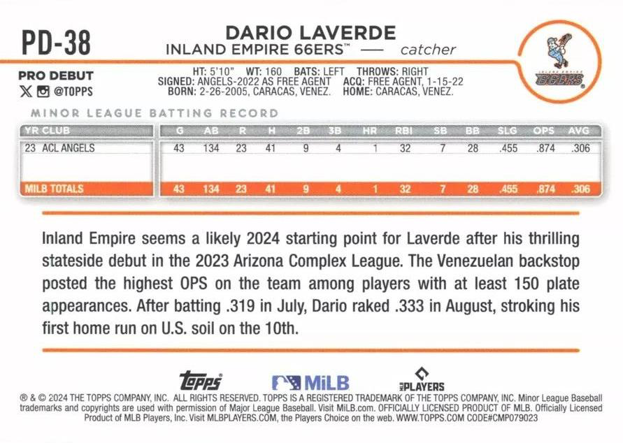 2024 Topps Pro Debut Dario Laverde #PD-38 Inland Empire 66ers