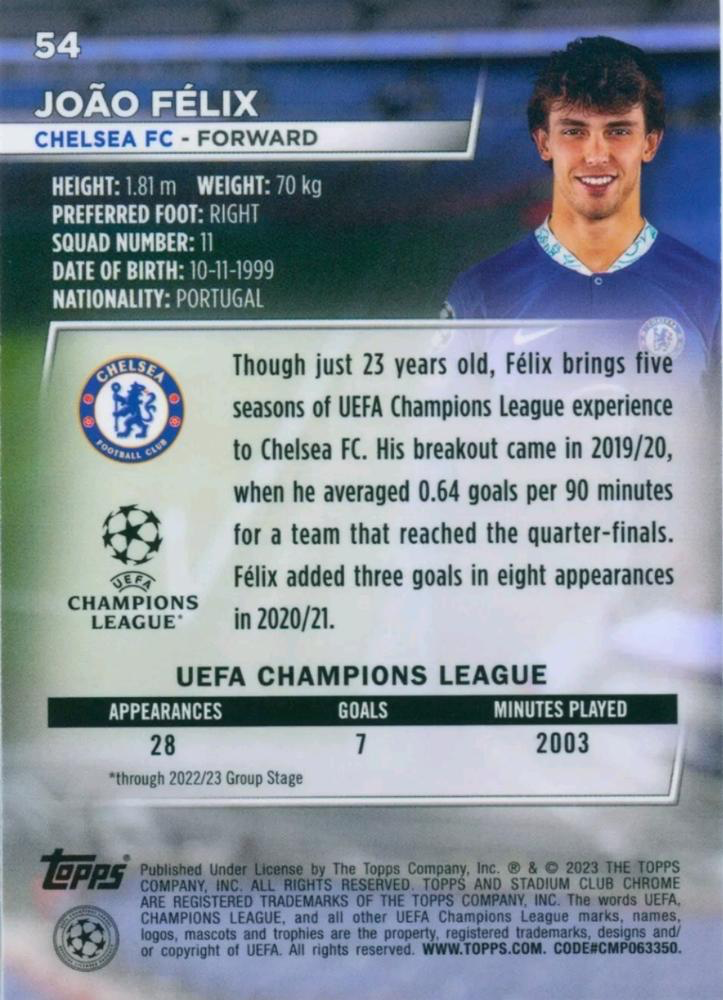 2022 Topps Stadium Club Chrome UCC João Félix Blue Prism Refractor #54 Chelsea FC