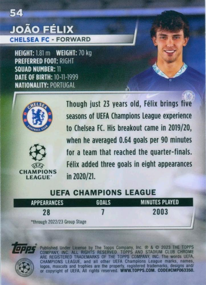 2022 Topps Stadium Club Chrome UCC João Félix Blue Prism Refractor #54 Chelsea FC