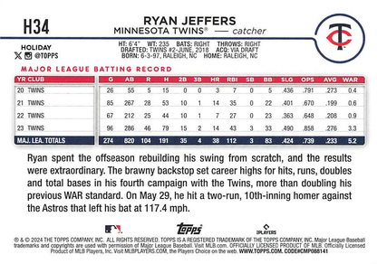 2024 Topps Holiday Ryan Jeffers Minnesota Twins #H34