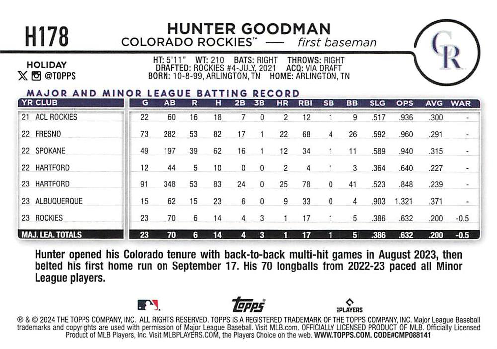 2024 Topps Holiday Hunter Goodman RC Colorado Rockies #H178