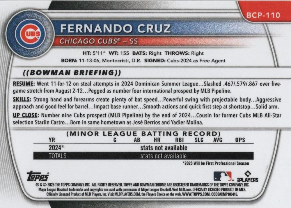 2025 Topps Bowman Chrome Prospect Fernando Cruz #BCP-110 Chicago Cubs