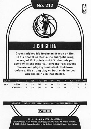 2020 Panini Hoops Josh Green RC #212 Dallas Mavericks